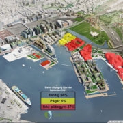 Status Bjørvika